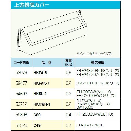 ガス給湯器 部材 パロマ 【HKFAK-7】(59477) 上方排気カバー | LINE