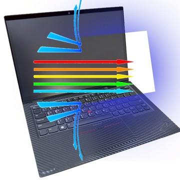 【Ezstick】ThinkPad L13 Yoga Gen3 Gen4 防藍光螢幕貼｜鏡面/霧面可選｜筆電螢幕保護貼