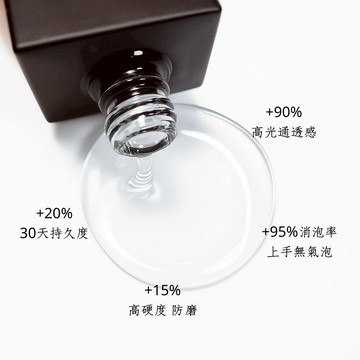 MEIKE  隔日到貨 美甲 功能膠 凝膠 底膠 貼片 建構膠 建構底膠 美甲底膠 凝膠美甲 軟膠 加固膠 美甲凝膠