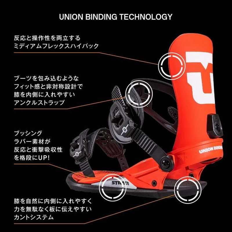 21-22 UNION ユニオン STRATA ストラータ 左右色違い 当店オリジナル