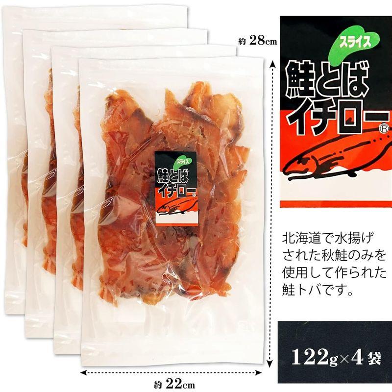 鮭とば イチロー 122g×4袋 鮭の旨みがぎゅぎゅぎゅーっと詰まった 鮭トバ スライス 皮なし 骨なし