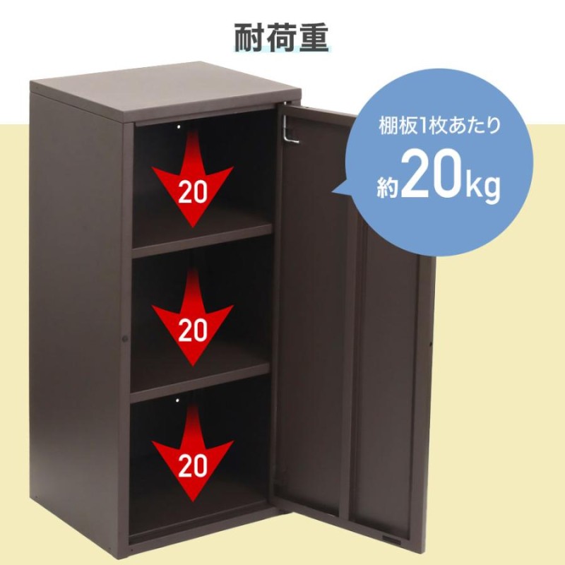 全品500円オフ☆LINE限定】 物置 屋外 倉庫 小型 収納庫 棚 高さ84cm