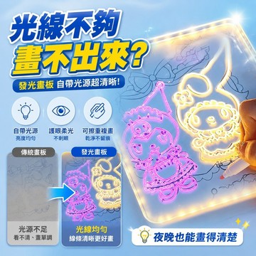 8h隔日達🔥台灣夯貨+99免運✨送12色彩筆 可擦寫熒光畫板DIY兒童畫透明發光寫字板熒光板桌面手工記事本子