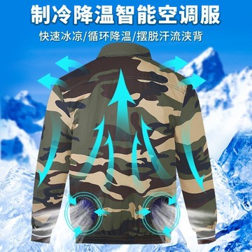 夏季空調服 純棉工作服 防暑降溫風扇外套 電焊勞保服 戶外工作服 強力風扇衣 建築工地風扇衣 空調馬甲 夏天防晒衣
