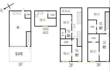 正北屯路樓店｜店面＋四大套房年收130萬｜台中市北屯區北屯路