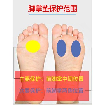 潔沃腳掌墊前掌墊半墊防痛超軟加厚半掌墊鞋墊老繭硅膠高彈力透氣