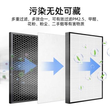 適配夏普空氣凈化器濾網KC-Z/W280SW/BB30-W1/BD30/CD30/WE30濾芯