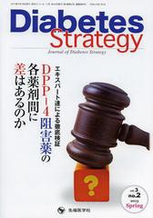 Diabetes Strategy Journal of Vol.3No.2