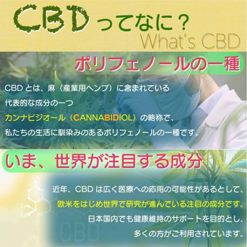 品質保証書付 60% CBD フルスペクトラム カートリッジ organice 