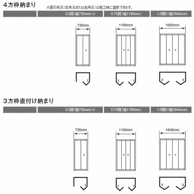 パナソニック インテリアAP 室内片開きドア（固定枠仕様
