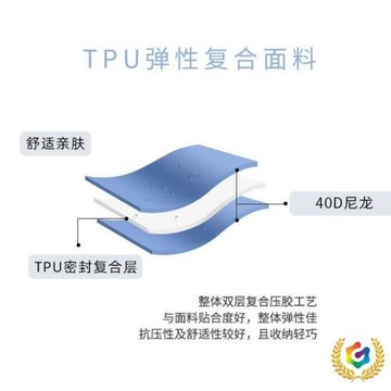 ✅廠家源頭充氣多功能瑜伽坐墊平衡墊腳墊TPU便攜腳凳批發跨
