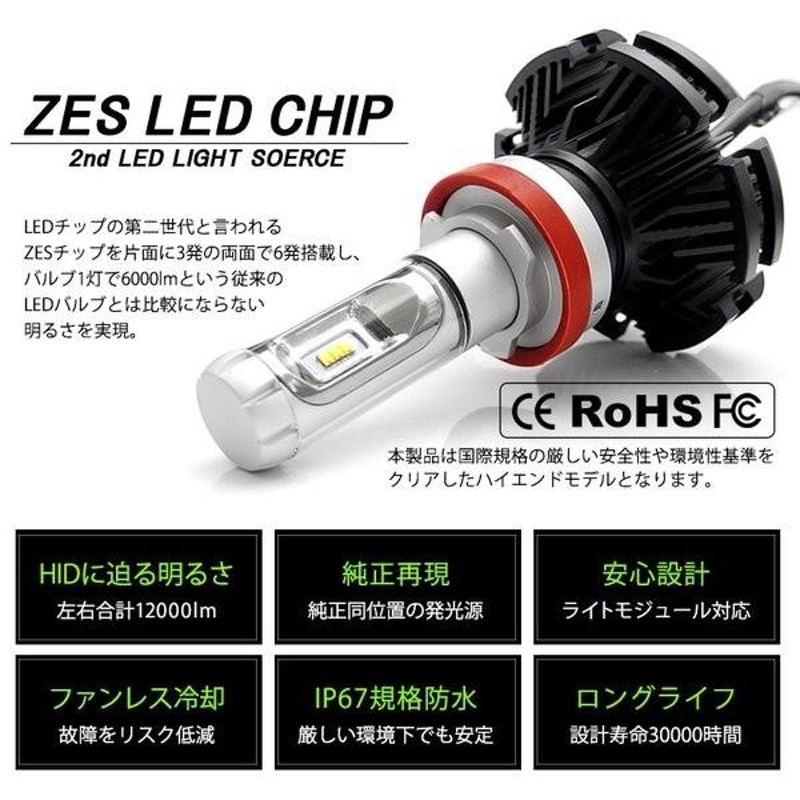 LA600S/LA610S 前期/後期 タント カスタム含む LED フォグランプ H16 50W 12000ルーメン 6000lm×2 デュアル発光  3色切替 3000K/6500K/8000K | LINEショッピング