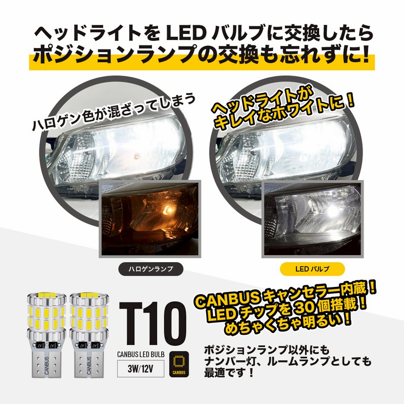 爆光タイプ》50 系 1型 2型 3型 エスティマ アエラス 共通 LED
