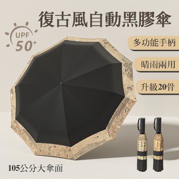 【APEX】復古風自動黑膠傘