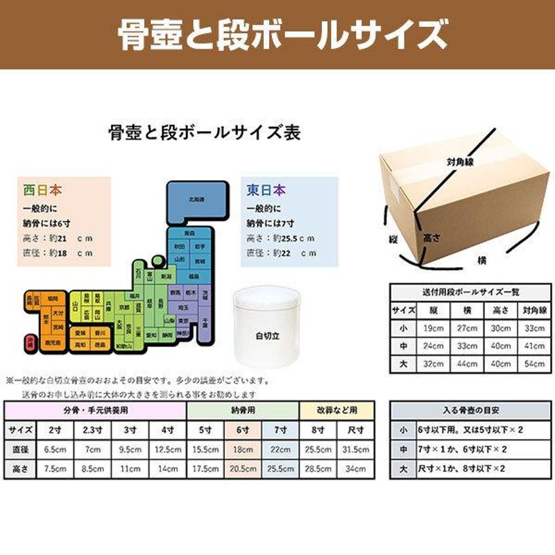 海洋散骨 南九州太平洋 志布志湾 散骨代行 海洋葬 粉骨 | LINEブランドカタログ