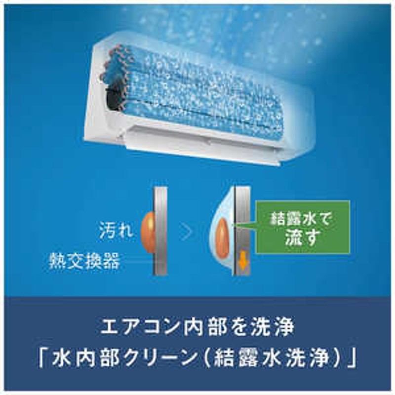 ダイキン DAIKIN エアコン EBKシリーズ おもに8畳用