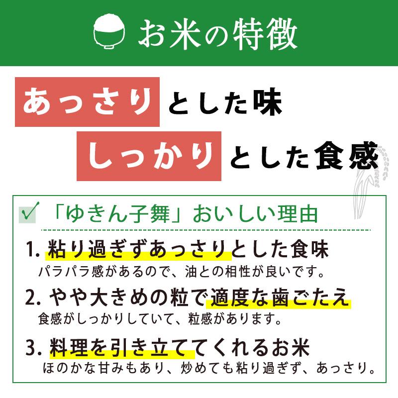 新潟ケンベイ 新潟県産ゆきん子舞 5kg 令和3年産