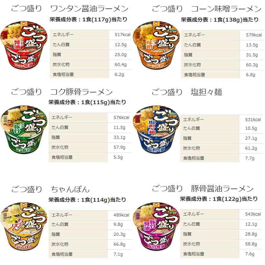 マイチョイス　選べるマルちゃんシリーズセット　カップ麺　カップラーメン　15種類　詰め合わせ　ラーメン　蕎麦　うどん 麺づくり　赤いきつね　緑のたぬき