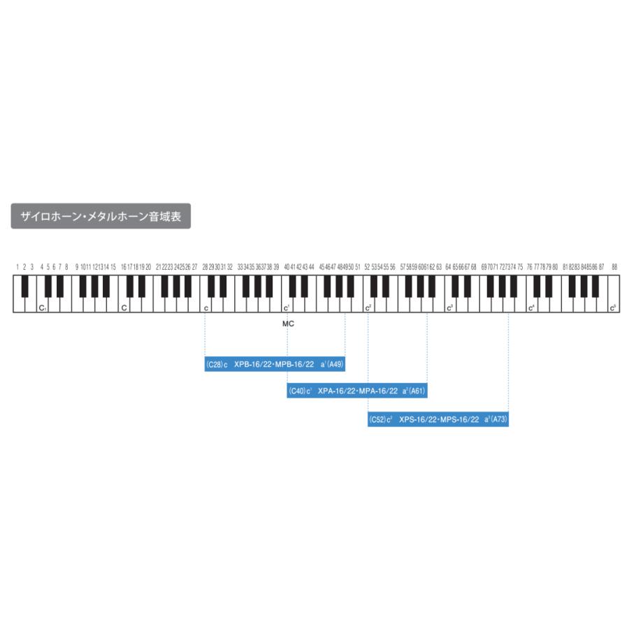 スズキ メタルホーン 派生音6音セット アルト 鈴木楽器 鉄琴 MPA-6