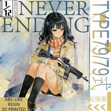 【台灣出貨】✨ 3D打印 樹脂材質FIGMA武器配件 79衝鋒槍 1/12微縮兵人武器配件 拼裝6寸兵人配件 兵人武器