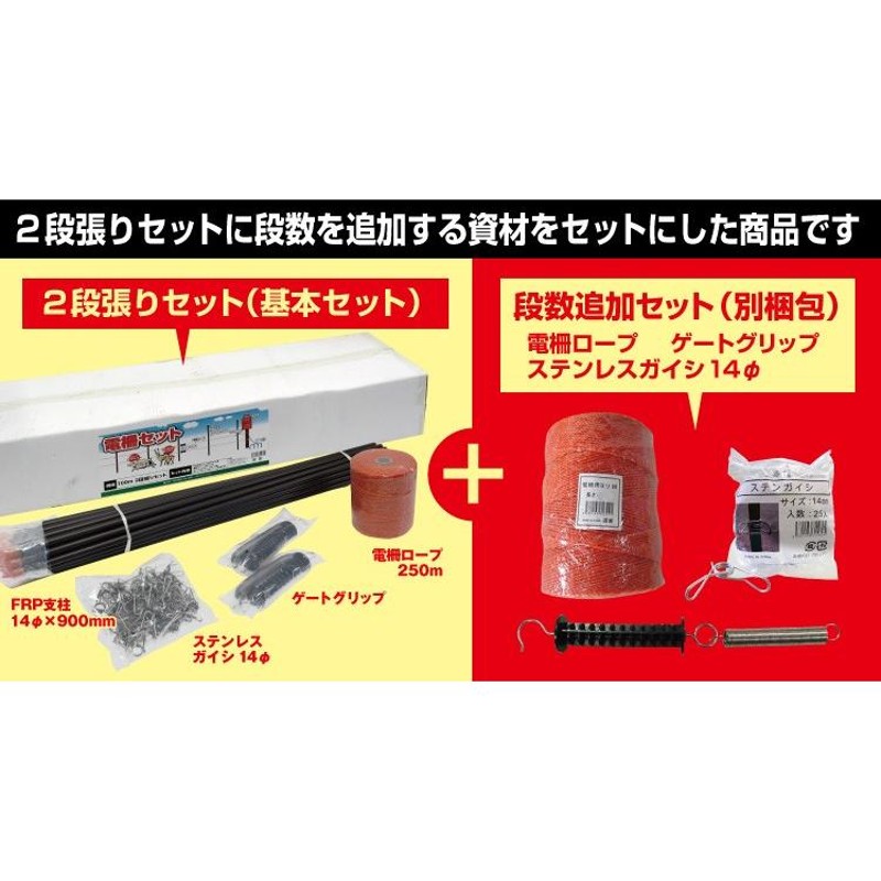 日本産 イノシシ用 電気柵 200mＸ2段張り エコノミーセット アポロ AP-2011 電池別売 FRP支柱φ11mm 