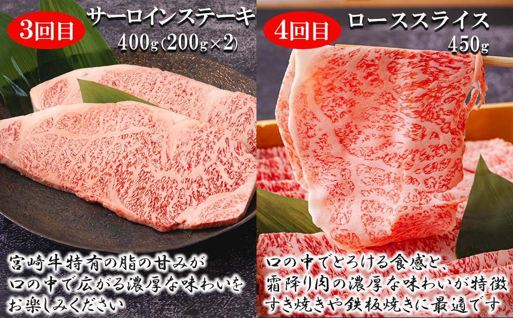  宮崎牛 オオモモ スライス 希少部位 焼肉 サーロイン ステーキ ロース すき焼き 合計2050g 化粧箱 冷凍 牛肉 内閣総理大臣賞受賞 宮崎県産 送料無料 焼きしゃぶ 薄切り うす切り ギフト 贈り物 プレゼント 父の日 母の日 肉巻き サシ