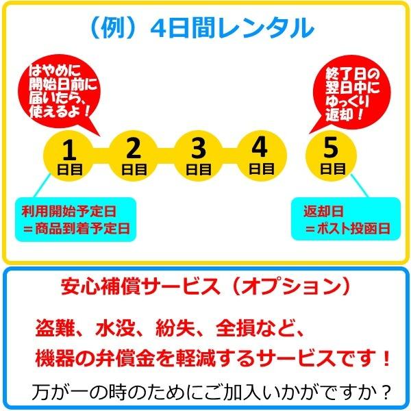 特別価格 送料無料 wifi レンタル 無制限 30日 W06 容量 無制限 WiMAX2 