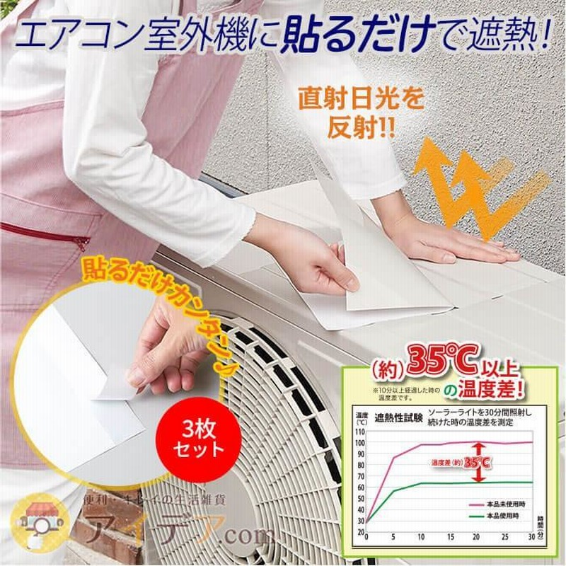 室外機 カバー エアコン 室外機を守る 汚れを隠す キズを隠す 室外機 カバー エアコン 室外機を守る 汚れを隠す キズを隠す