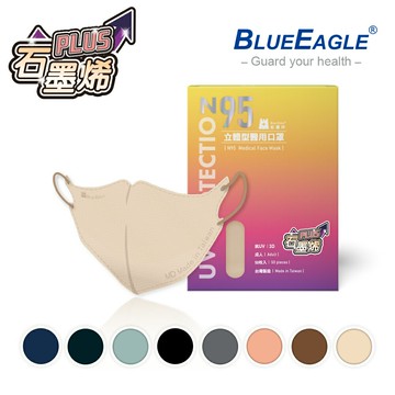 N95石墨烯 3D立體型成人醫用口罩 五層防護 50片/盒 藍鷹牌 NP-3DMCHW