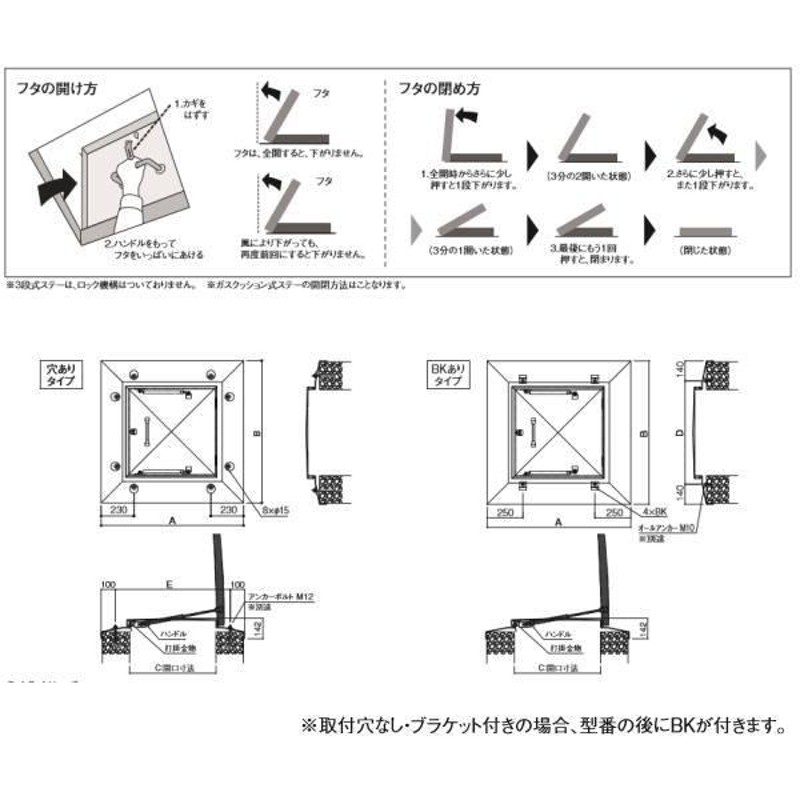 SPG らくらくハッチ OM-61603 ステンレス製ガスクッション式 600穴付・BK無【サヌキ】 通販 LINEポイント最大0.5%GET  LINEショッピング