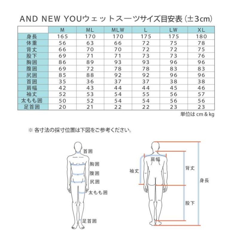 セミドライスーツ サーフィン セミドライ ロングチェストジップ