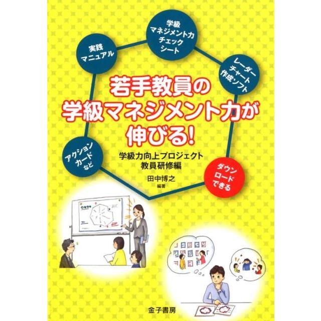 若手教員の学級マネジメント力が伸びる 学級力向上プロジェクト教員研修編