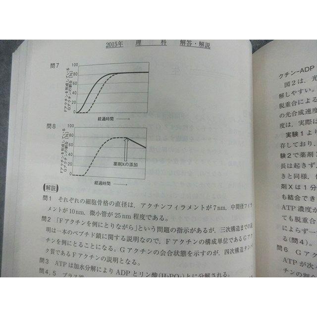 TN22-027 駿台文庫 大学入試完全対策シリーズ 早稲田大学 基幹理工学部・創造理工学部・先進理工学部 過去5#12437;年 2017 30S1D