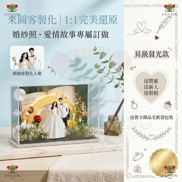 【專屬客製場景✨高度還原】定制結婚微景觀 定制禮物 微景觀 求婚 婚禮裝飾 情人節禮物 訂婚禮物 結婚擺件 送新娘禮物