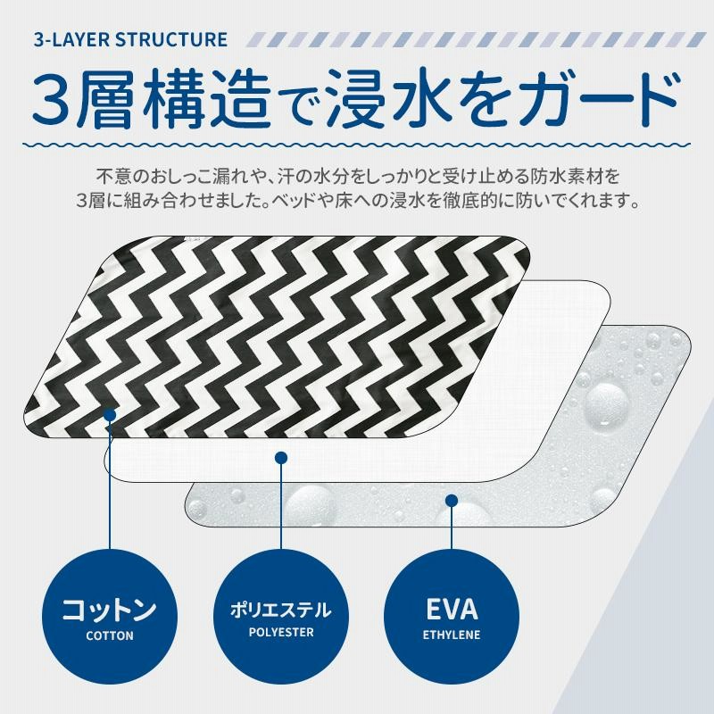 送料込 おむつ替えシート 防水 おむつシート マット おむつ替え オムツ替え ベビーマット ペットマット 防水シート ベビー ペット グッズ 衛星  赤ちゃん 犬 動物 おむつ替え防水シート 三層構造 丸洗いOK 清潔 女性 就寝 生理時に