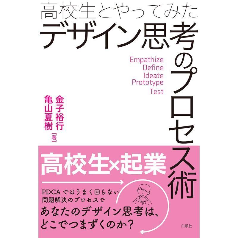 高校生とやってみたデザイン思考のプロセス術