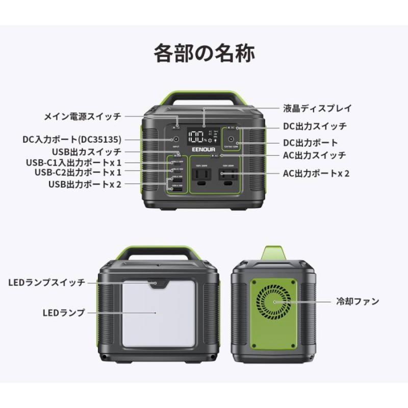 200Wh ポータブル電源 小型 P200 54000mAh ソーラーパネル60W 蓄電池