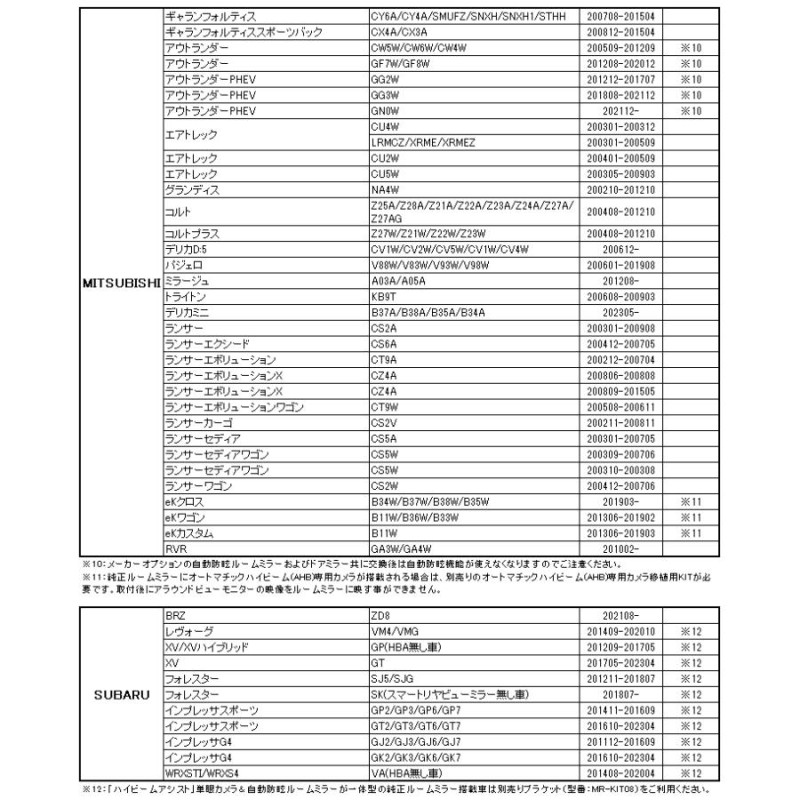 11.88インチミラーモニター 専用取付ベース 取付アーム 専用設計 純正