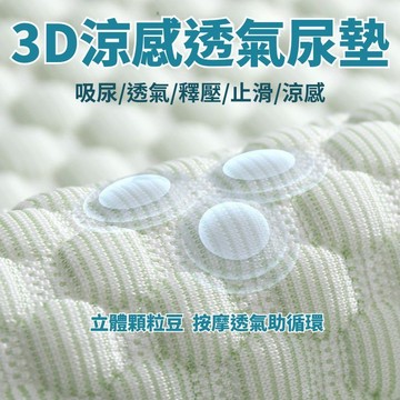 新北現貨🛒【3D網眼透氣冰感寵物尿墊 】保證真冰絲 摸得到的涼感  豆豆按摩顆粒 3D網眼布 止滑 透氣 有益循環