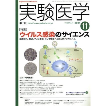 実験医学　２００４　２２−１６／メディカル