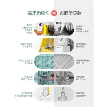 露禾折疊購物車買菜神器小推車拖拉桿車便攜家用老人爬樓梯手拉車