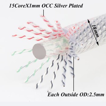 音樂絲帶微空間Valhalla瓦哈拉HIFI音響功放電源線散線9/12芯15芯