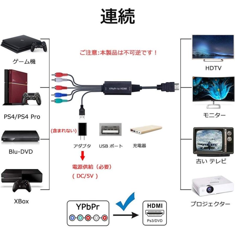 コンポーネント to HDMI コンバーター ケーブル 変換器 1080P対応 5RCA