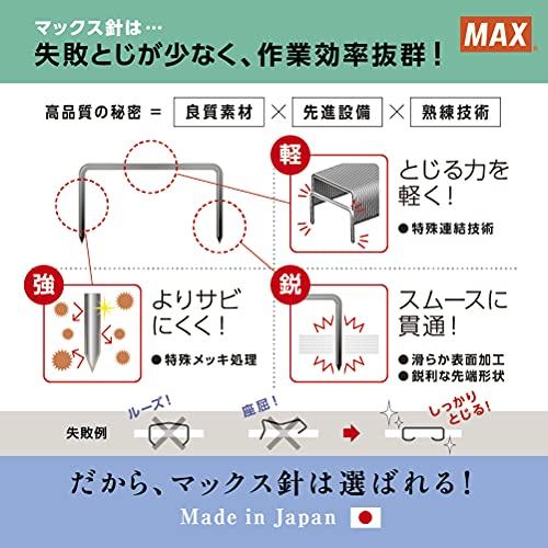 マックス ホッチキス針 コピー用紙 とじ枚数最大240枚 1224FA-H