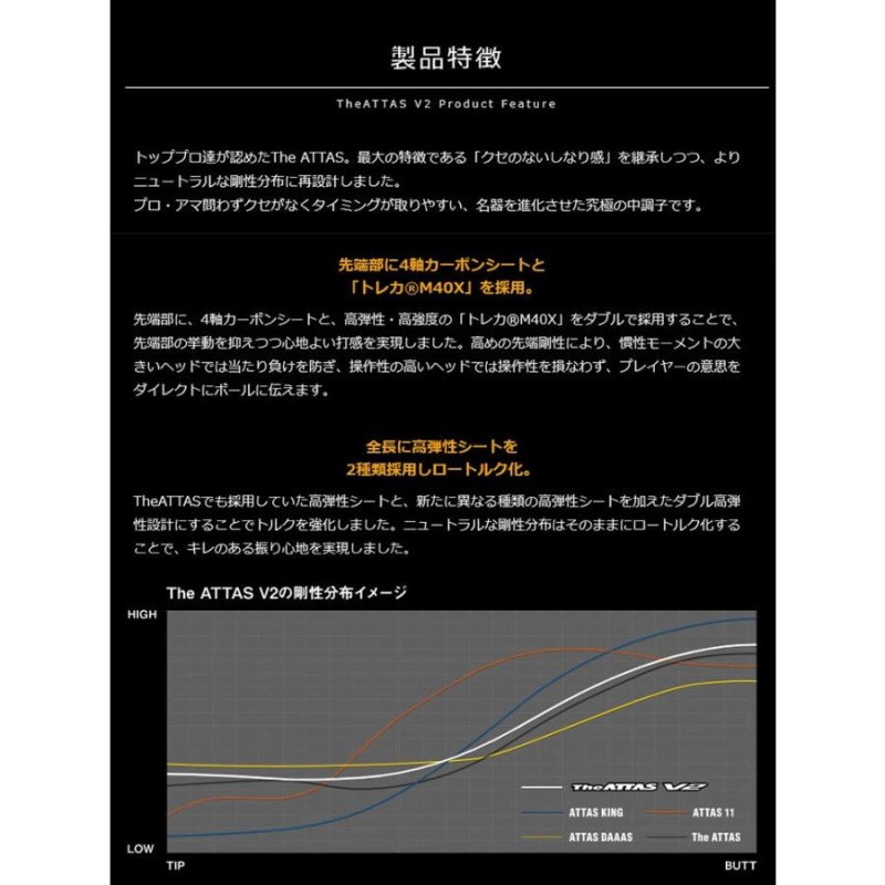 ゴルフ パーツ シャフト スリーブ付き ジ アッタスV2 USTマミヤ ドライバー フェアウェイウッド 46インチ 45インチ 44インチ 43インチ  42インチ 41インチ | LINEブランドカタログ