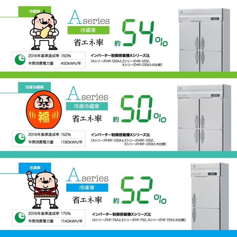 HRF-63AT-1-ED ホシザキ 縦型 2ドア 冷凍冷蔵庫 100V 別料金で 設置