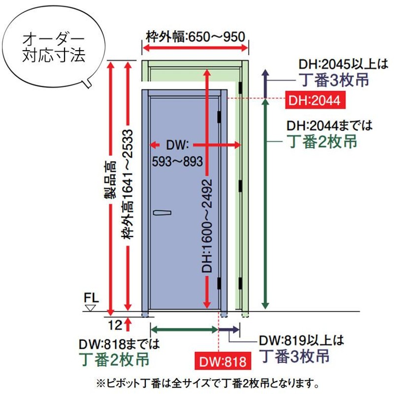 DAIKEN(大建工業) ハピア 片開きドア本体 【デザイン48】(枠無し