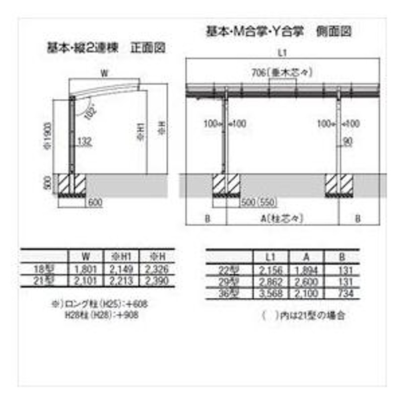 サイクルポート リクシル フーゴR ミニ 基本 18-29型 ロング柱（H25