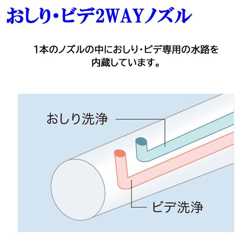 送料無料) TOTO TCF8GS34-SC1 温水洗浄便座 ウォシュレット KSシリーズ SC1 パステルアイボリー 瞬間式 脱臭機能付 |  LINEブランドカタログ