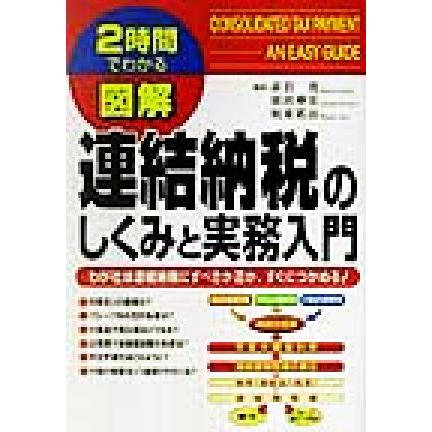 図解　連結納税のしくみと実務入門 ２時間でわかる ２時間でわかる図解シリーズ／赤岩茂(著者),原田伸宏(著者),坂東祐治(著者)